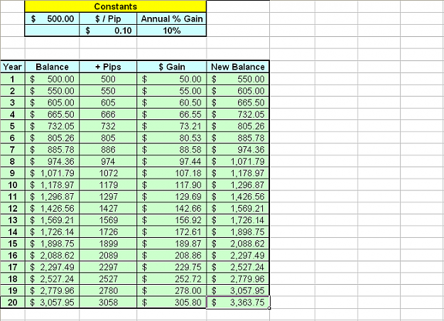 Click to Enlarge

Name: Seed Capital Img.PNG
Size: 111 KB