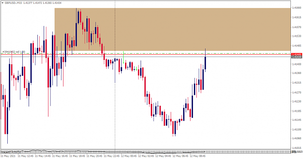 Click to Enlarge

Name: GBPUSD-M15.png
Size: 35 KB