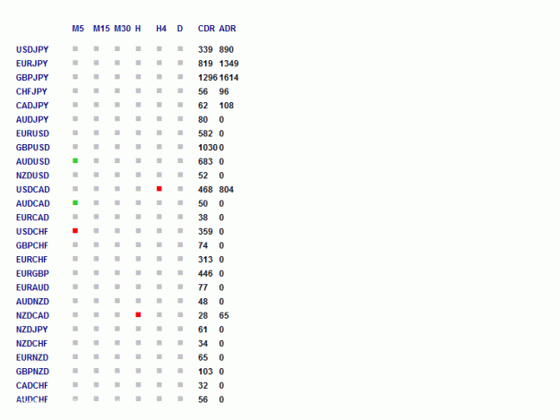 Click to Enlarge

Name: usdcad.gif
Size: 12 KB