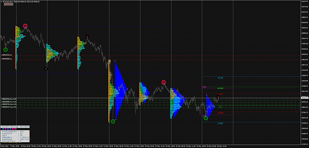 Click to Enlarge

Name: BTCUSDM15.png
Size: 119 KB