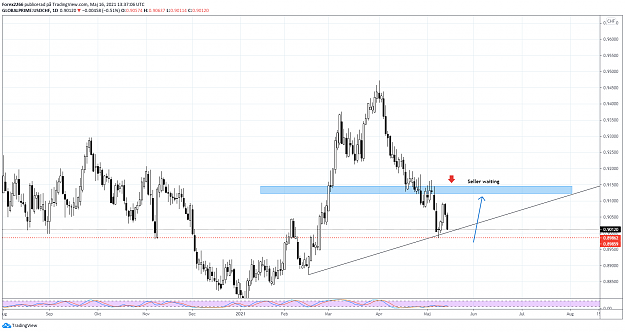 Click to Enlarge

Name: usdchf daily 16maj.png
Size: 72 KB