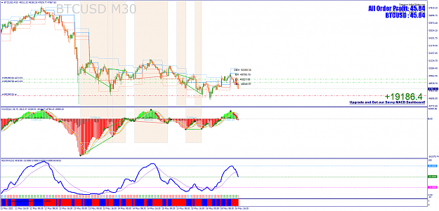 Click to Enlarge

Name: BTCUSDM30.png
Size: 102 KB