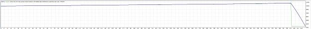 Click to Enlarge

Name: EURUSD_H1.jpg
Size: 213 KB