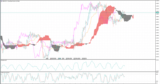 Click to Enlarge

Name: gbp.png
Size: 116 KB