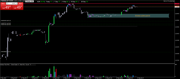 Click to Enlarge

Name: EURUSD.aM1.png
Size: 79 KB