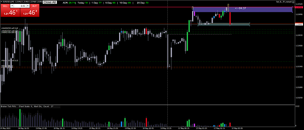 Click to Enlarge

Name: EURUSD.aM5.png
Size: 113 KB