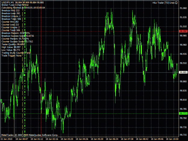 Click to Enlarge

Name: hilousdjpy.gif
Size: 38 KB