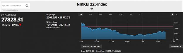 Click to Enlarge

Name: nikkei.JPG
Size: 53 KB