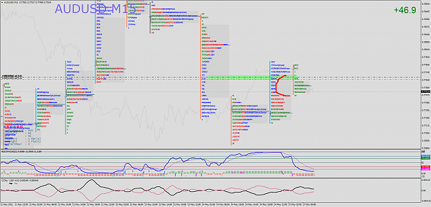 Click to Enlarge

Name: AUDUSDM15.png
Size: 149 KB