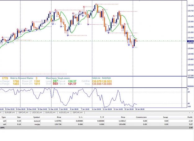 Click to Enlarge

Name: eurjpy.jpg
Size: 202 KB