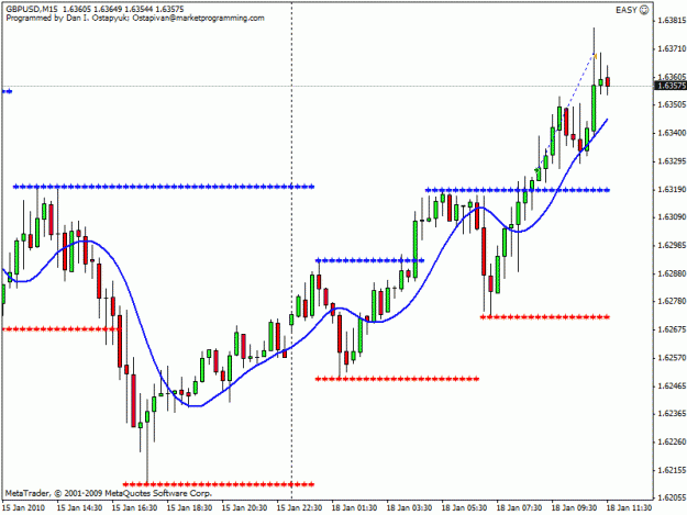 Click to Enlarge

Name: gu 15min monday.gif
Size: 19 KB