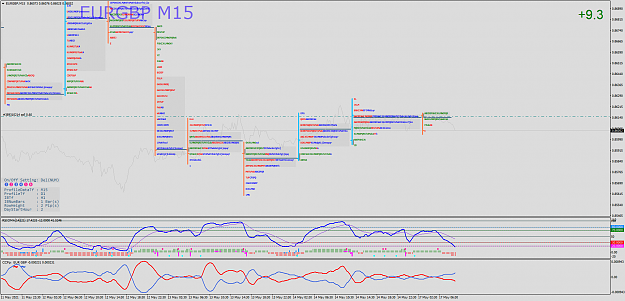 Click to Enlarge

Name: EURGBPM15.png
Size: 108 KB