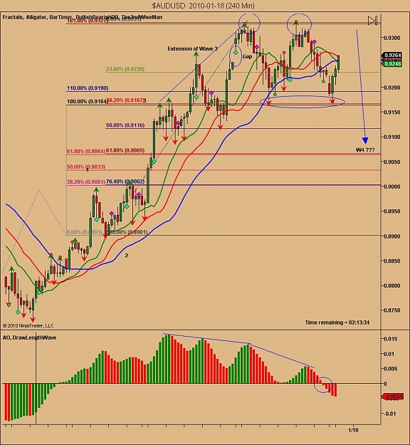 Click to Enlarge

Name: $AUDUSD  2010-01-18 (240 Min).jpg
Size: 123 KB