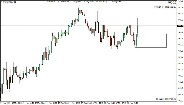 Click to Enlarge

Name: FTSE100(�)M15.png
Size: 26 KB