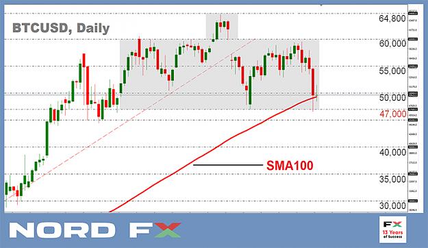 Click to Enlarge

Name: BTCUSD 17.05.jpg
Size: 191 KB