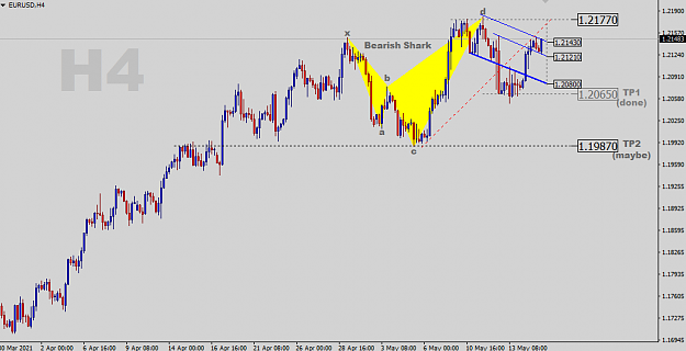 Click to Enlarge

Name: EURUSD-H4-Pattern.png
Size: 28 KB