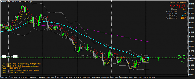 Click to Enlarge

Name: EURCADH4.png
Size: 54 KB