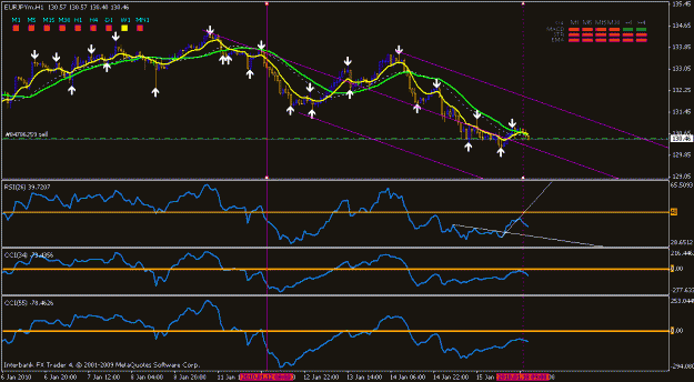Click to Enlarge

Name: eur-jap 18-01-2010.gif
Size: 20 KB