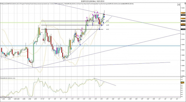 Click to Enlarge

Name: $GBPUSD (240 Min)  Today.jpg
Size: 132 KB