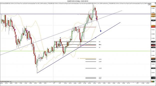 Click to Enlarge

Name: $GBPUSD (15 Min)  Today.jpg
Size: 122 KB