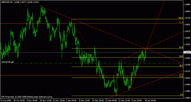 Click to Enlarge

Name: chart2.gif
Size: 18 KB