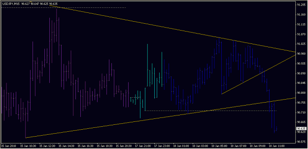 Click to Enlarge

Name: 2010-01-18_USDJPY_1_4.gif
Size: 16 KB