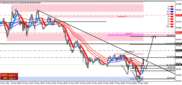 Click to Enlarge

Name: dx.png
Size: 34 KB