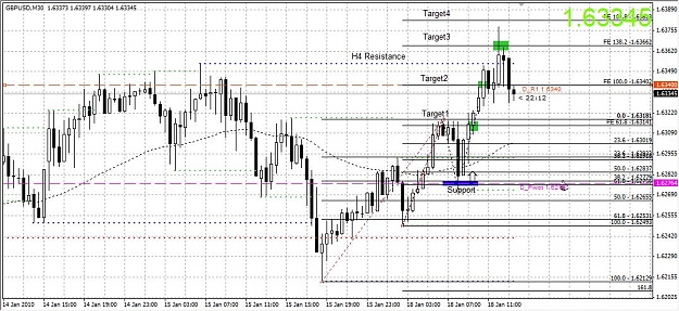 Click to Enlarge

Name: gbpusdM30FibAdv18012010-01.jpg
Size: 130 KB