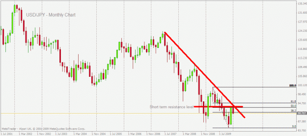 Click to Enlarge

Name: usdjpy.gif
Size: 21 KB