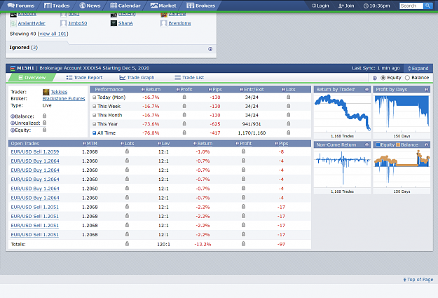 Click to Enlarge

Name: Tekkies TE Overview May04 SYD 4-5-2021 5-36-58 am.png
Size: 160 KB