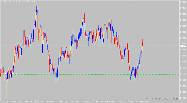 Click to Enlarge

Name: audnzd-h1-alpari.png
Size: 70 KB