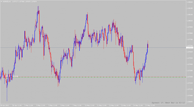 Click to Enlarge

Name: audnzd-h1-alpari.png
Size: 70 KB