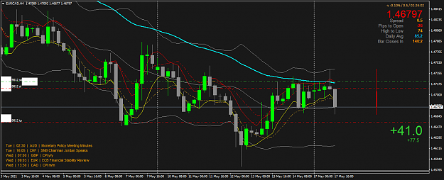 Click to Enlarge

Name: EURCADH4.png
Size: 55 KB