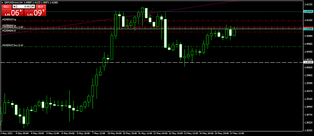 Click to Enlarge

Name: gbpusdmicro-h4-xm-global-limited.png
Size: 36 KB