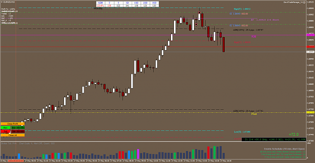 Click to Enlarge

Name: EURNZDM15May17th.png
Size: 61 KB