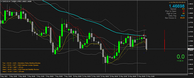 Click to Enlarge

Name: EURCADH4.png
Size: 54 KB