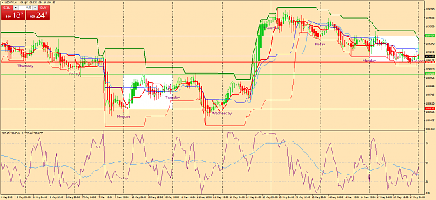 Click to Enlarge

Name: usdjpy-h1-oanda-division1-b-2.png
Size: 92 KB