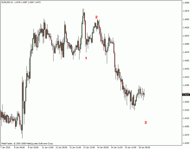 Click to Enlarge

Name: forex.gif
Size: 17 KB