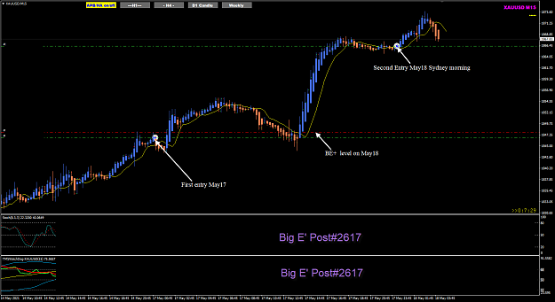 Click to Enlarge

Name: XAUUSD May18 M15 update view 18-5-2021 11-07-31 am.png
Size: 54 KB