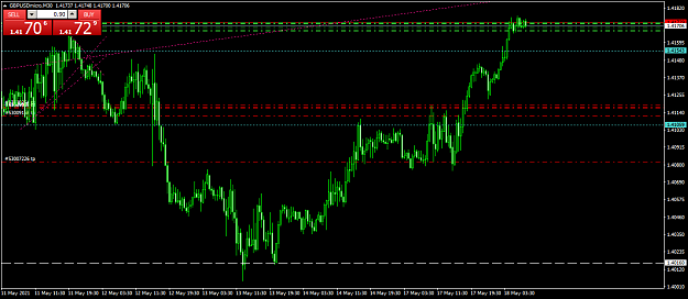 Click to Enlarge

Name: gbpusdmicro-m30-xm-global-limited.png
Size: 48 KB
