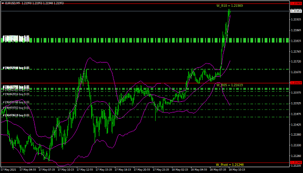 Click to Enlarge

Name: EURUSDM5.png
Size: 43 KB
