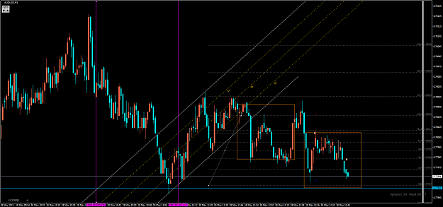 Click to Enlarge

Name: AUDUSD(M1)_2021.05.18_184828.png
Size: 82 KB