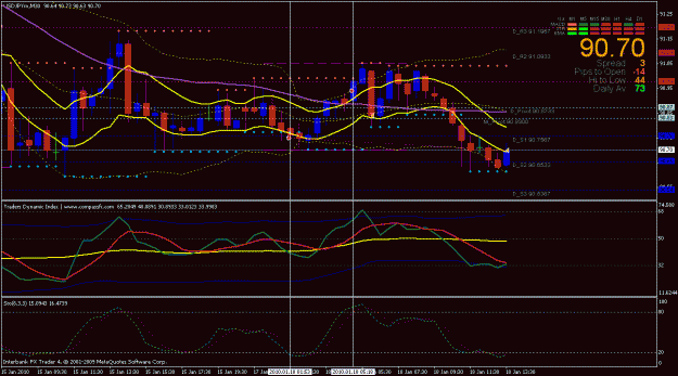 Click to Enlarge

Name: usdjpy 10 and 5 pips.gif
Size: 30 KB