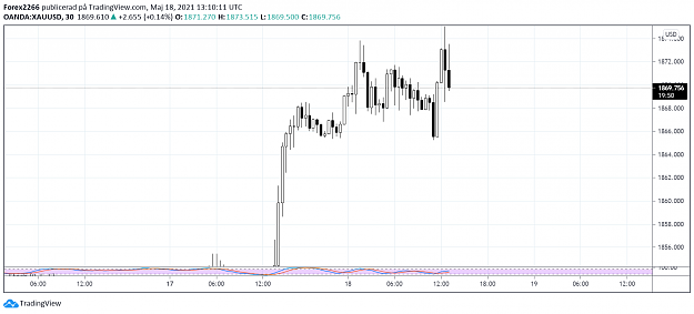 Click to Enlarge

Name: gold 18maj.png
Size: 62 KB