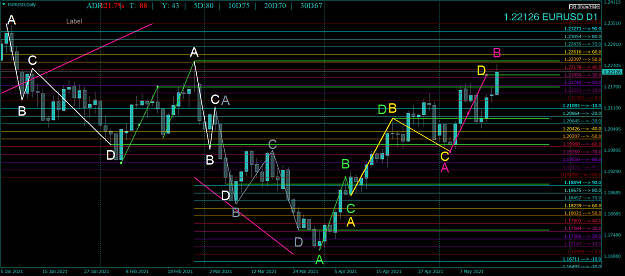 Click to Enlarge

Name: EURUSDDaily.png
Size: 93 KB