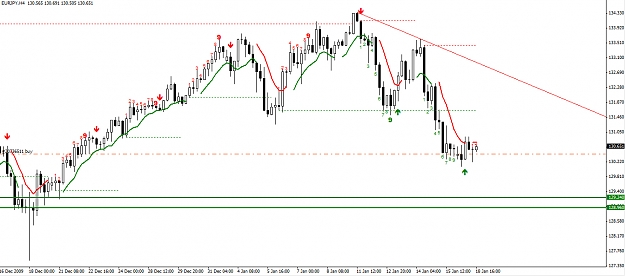 Click to Enlarge

Name: EURJPY-4-Hour.jpg
Size: 254 KB