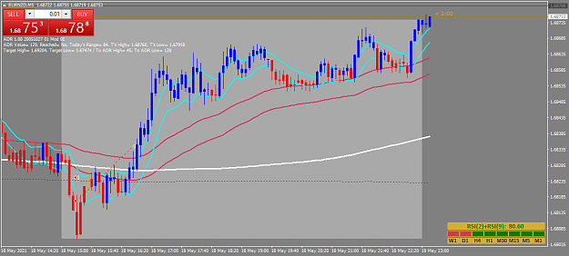 Click to Enlarge

Name: EURNZDM5.png
Size: 48 KB