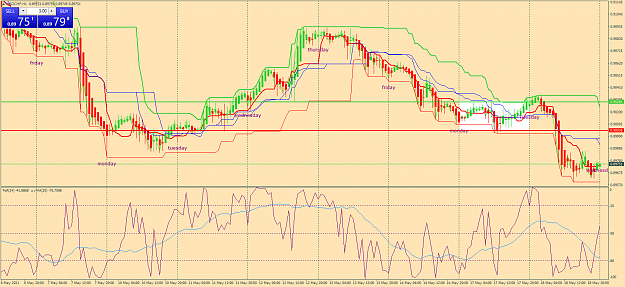 Click to Enlarge

Name: usdchf-h1-oanda-division1-a.png
Size: 92 KB