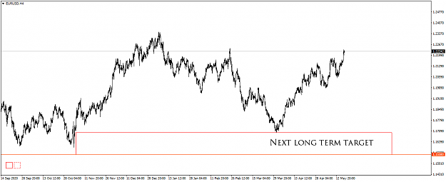 Click to Enlarge

Name: EURUSDH4.png
Size: 40 KB