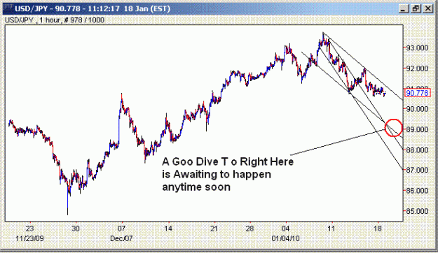 Click to Enlarge

Name: USDJPY.GIF
Size: 17 KB